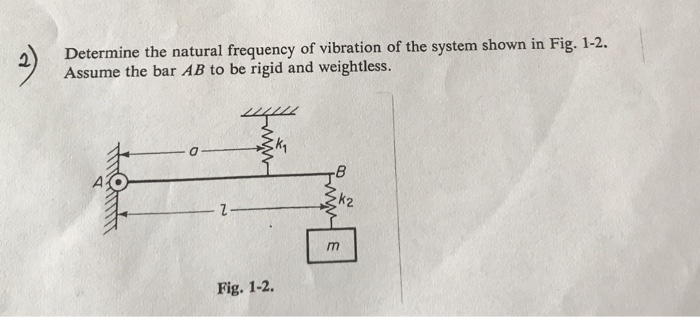 Solved 2 Determine the natural frequency of vibration of the | Chegg.com