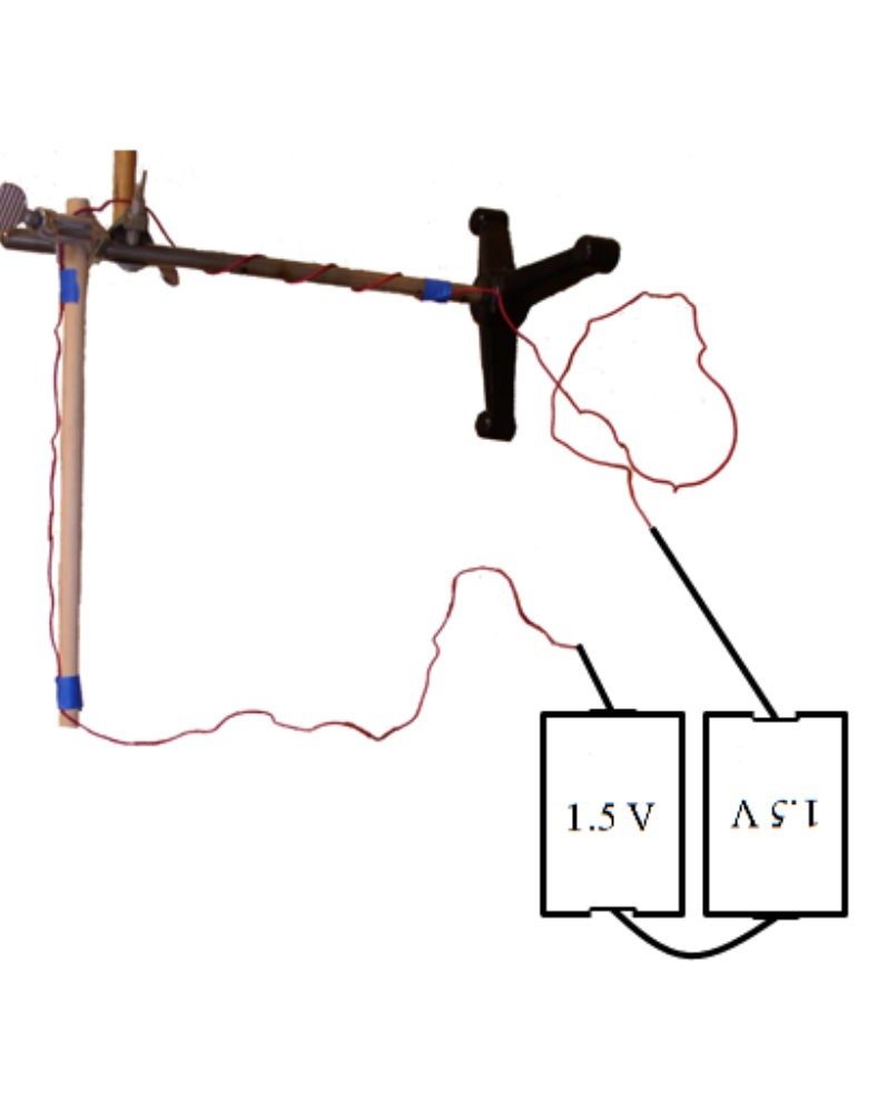 Solved a. Predict how the compass positions due to this