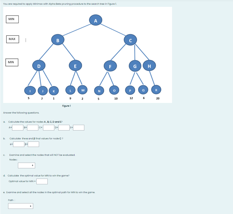 Solved You are required to apply Minimax with Alpha Beta | Chegg.com