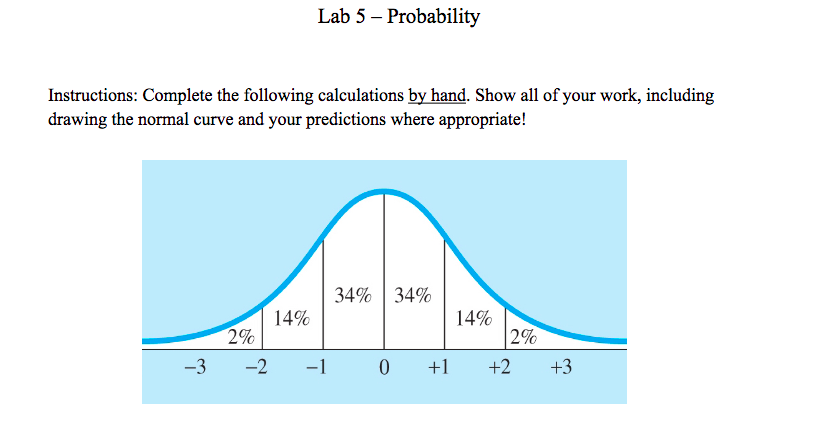 homework 9.4 normal calculations