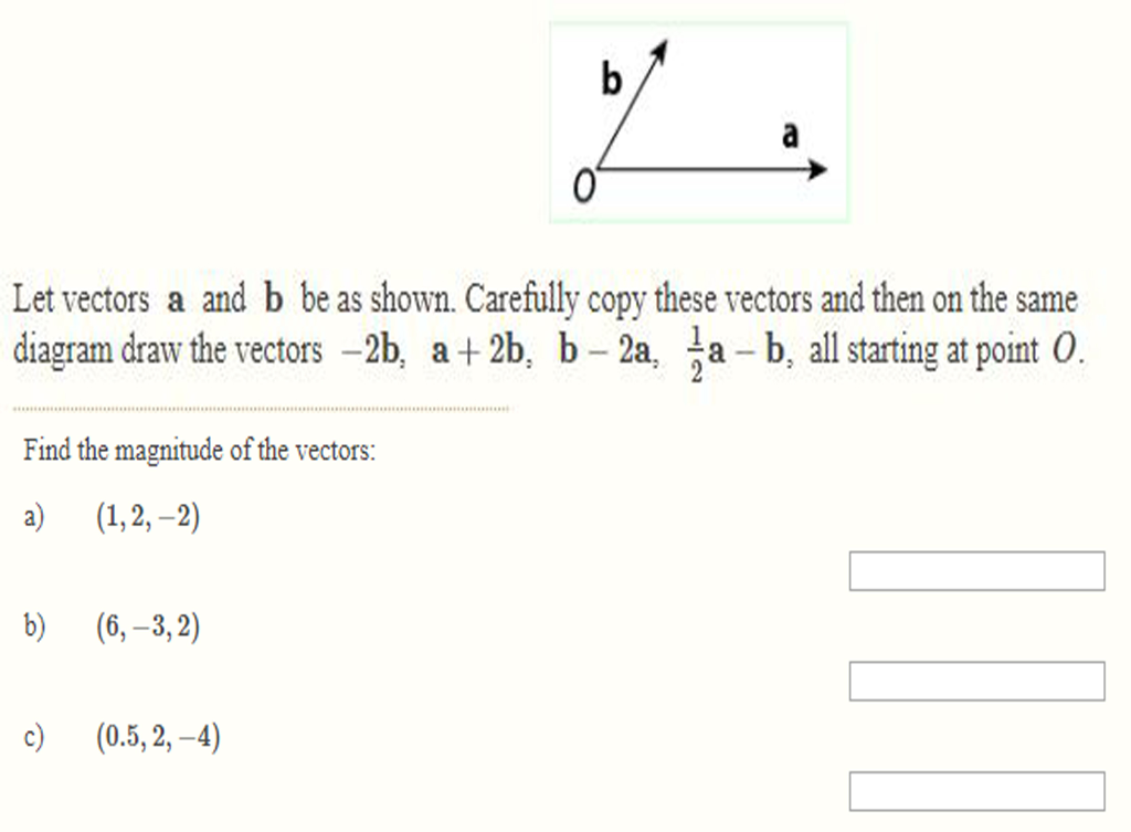 Solved Let Vectors A And B Be As Shown. Carefully Copy These | Chegg.com