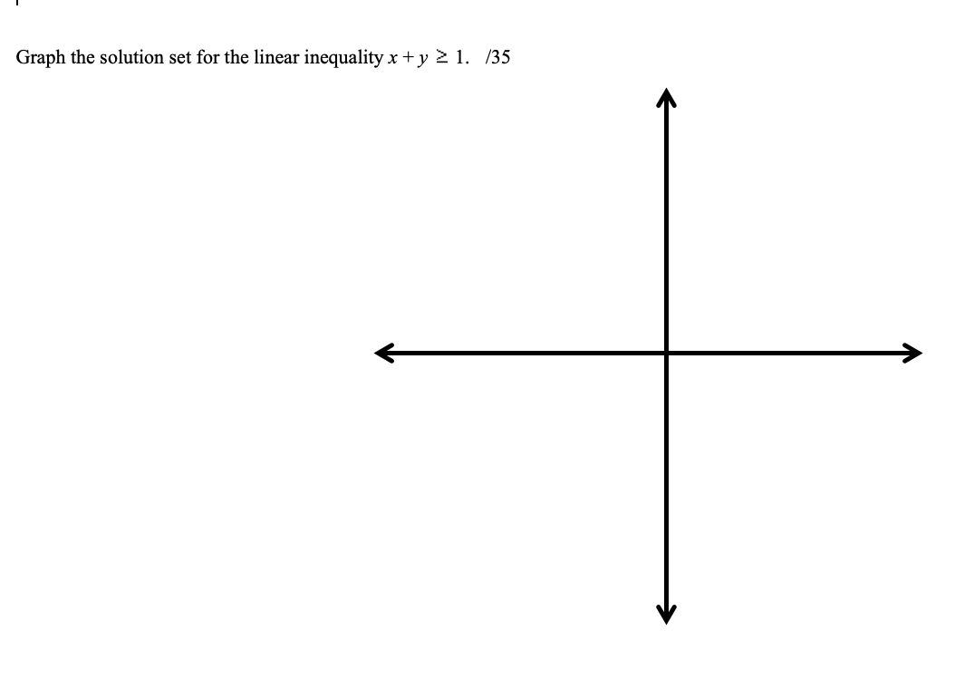 Solved Graph the solution set for the linear inequality x + | Chegg.com