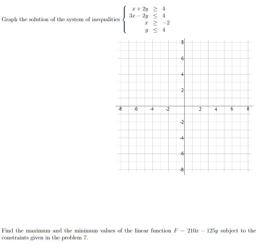 Solved x + 2y 3x - 2y Graph the solution of the system of | Chegg.com