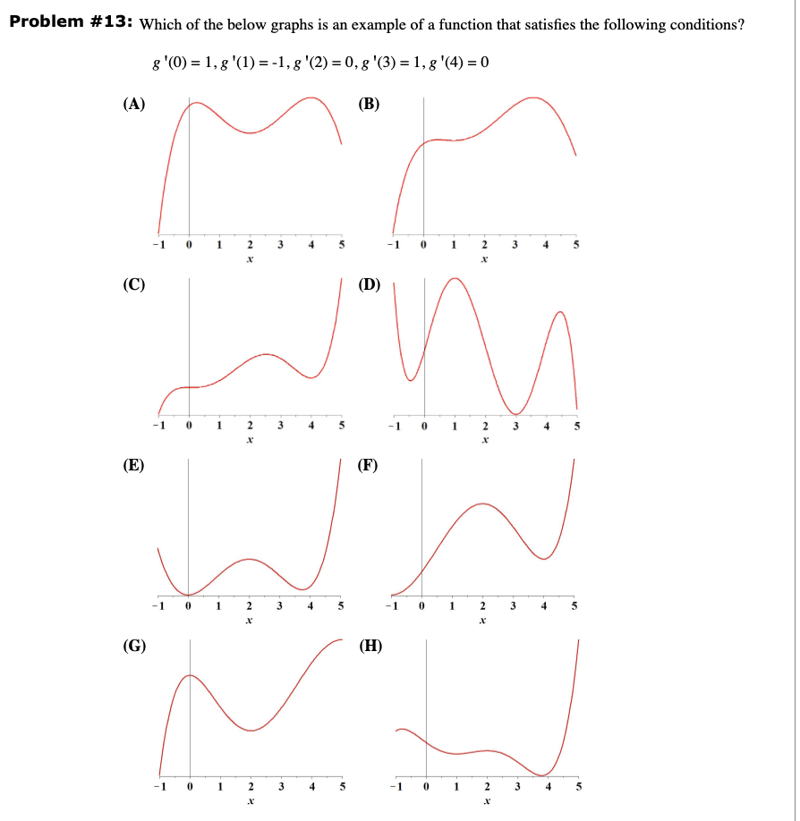 solved-problem-13-which-of-the-below-graphs-is-an-example-chegg