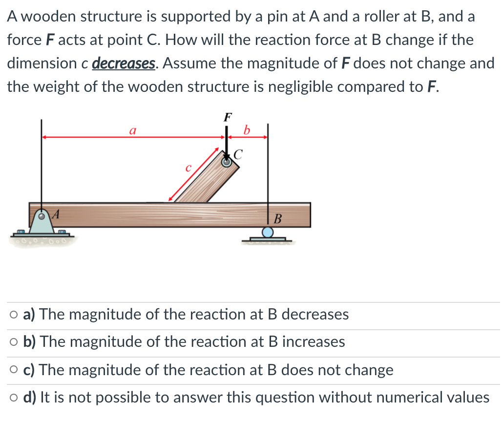 Solved A Wooden Structure Is Supported By A Pin At A And A | Chegg.com