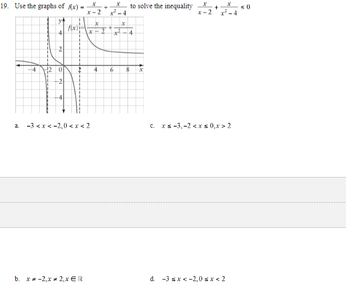 solve $2 x 2 = frac 1 4 x 5 by graphing