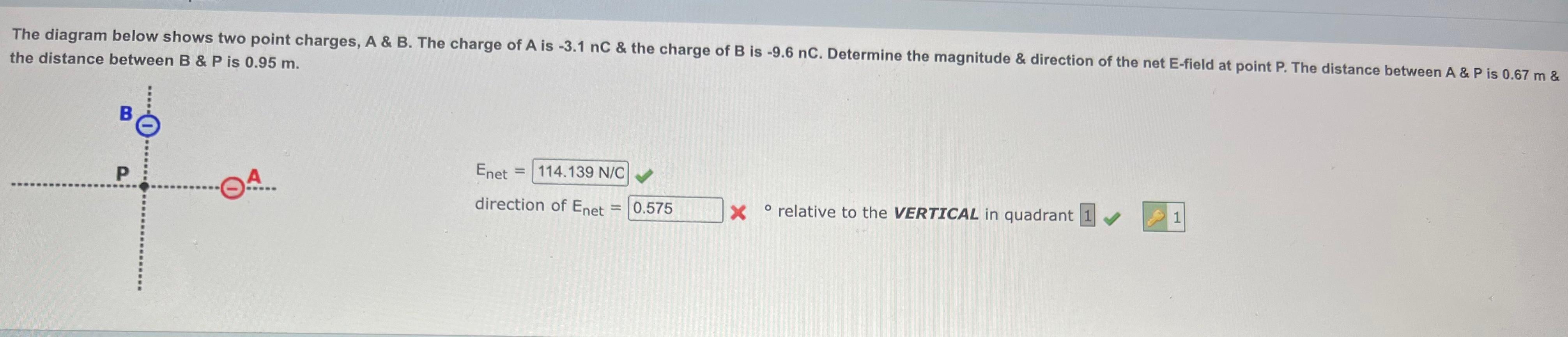 Solved The Diagram Below Shows Two Point Charges, A & B. The | Chegg.com