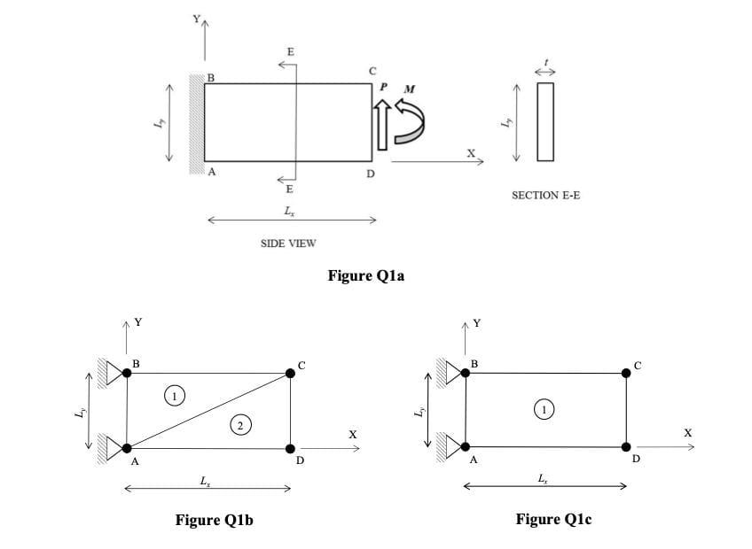 E B A D E SECTION E-E L SIDE VIEW Figure Q1a Y Y B с | Chegg.com