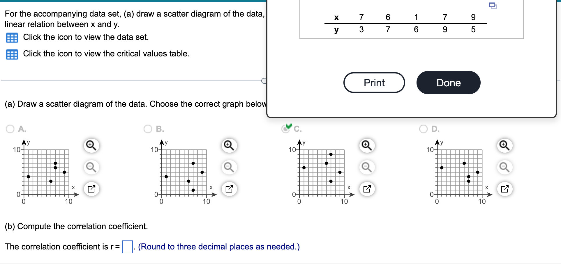 Solved For The Accompanying Data Set, (a) Draw A Scatter | Chegg.com