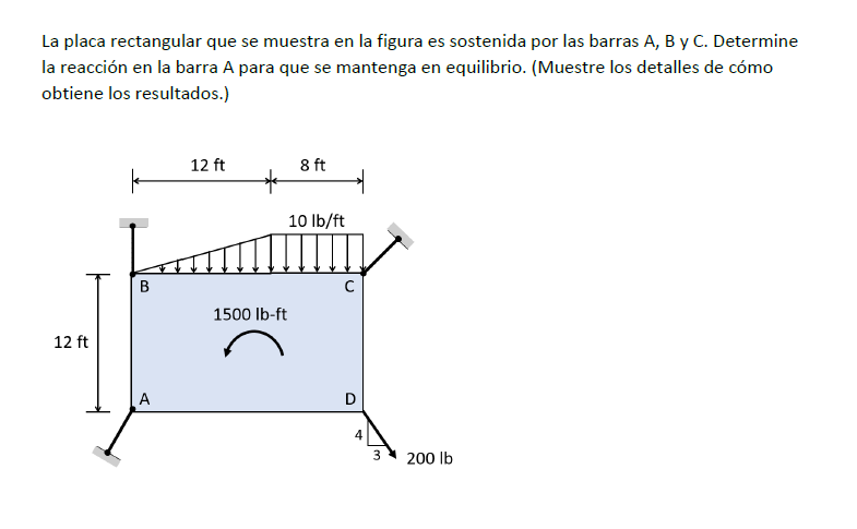 Solved The rectangular plate shown in the figure is | Chegg.com