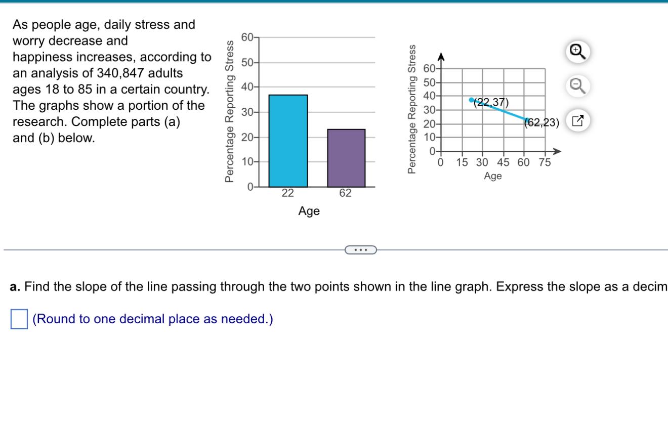 Solved As people age, daily stress and worry decrease and | Chegg.com