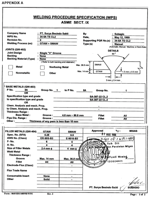 Welding specifications deals