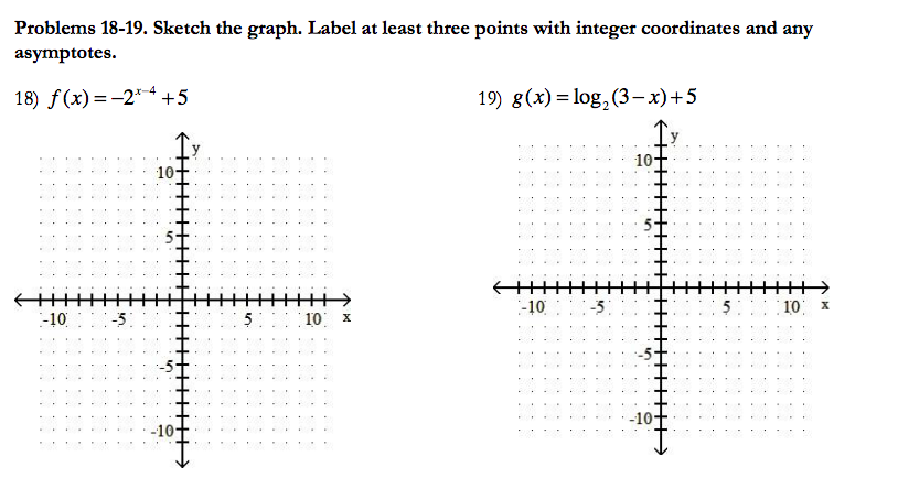 Solved Problems 18-19. Sketch the graph. Label at least | Chegg.com