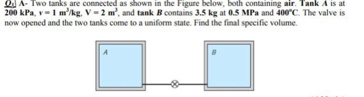 Solved 231 A- Two tanks are connected as shown in the Figure | Chegg.com