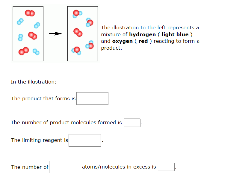 Solved The Illustration To The Left Represents A Mixture Of | Chegg.com