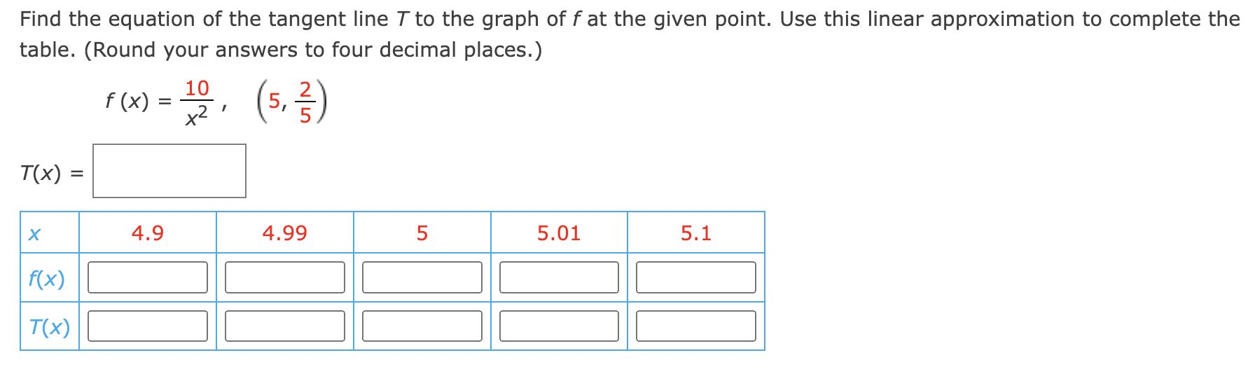 Solved Find the equation of the tangent line T to the graph | Chegg.com