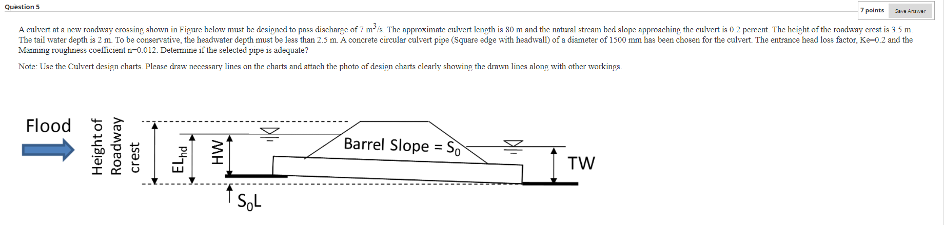 Solved Question 5 7 Points Save Answer A Culvert At A New | Chegg.com