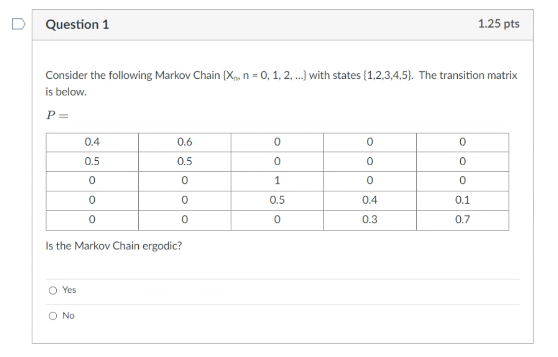 Solved Consider The Following Markov Chain {Xn,n=0,1,2,…} | Chegg.com