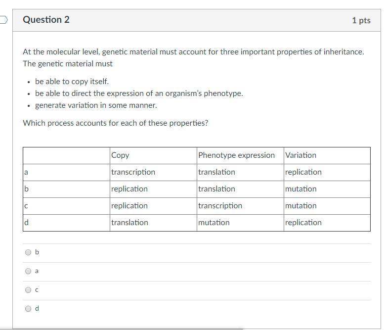 Solved Question 2 1 pts At the molecular level, genetic | Chegg.com
