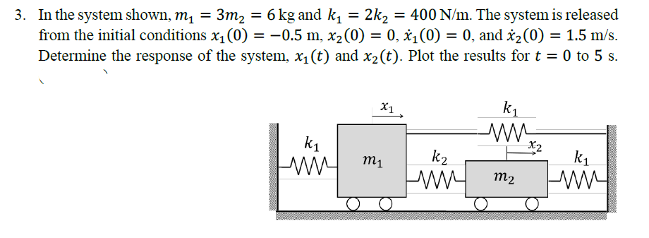 Solved 3. In the system shown, m1=3m2=6 kg and k1=2k2=400 | Chegg.com