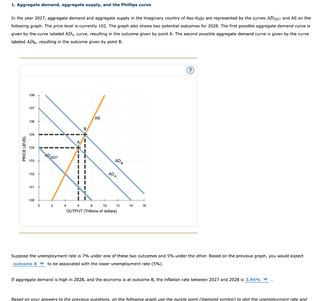 solved-1-aggregate-demand-aggregate-supply-and-the-chegg