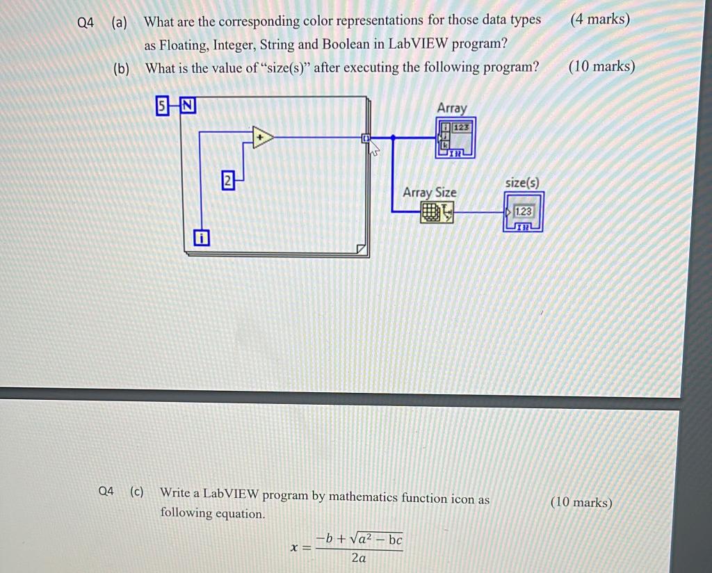 (4 marks) Q4 (a) What are the corresponding color | Chegg.com