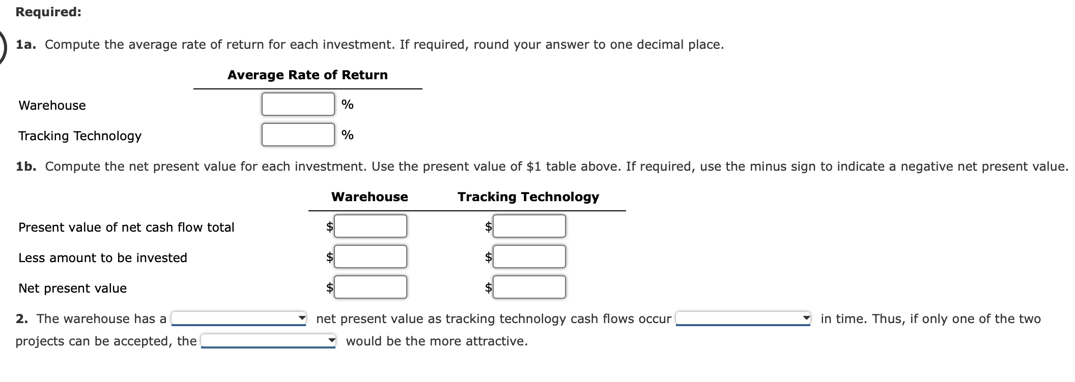 solved-average-rate-of-return-method-net-present-value-chegg