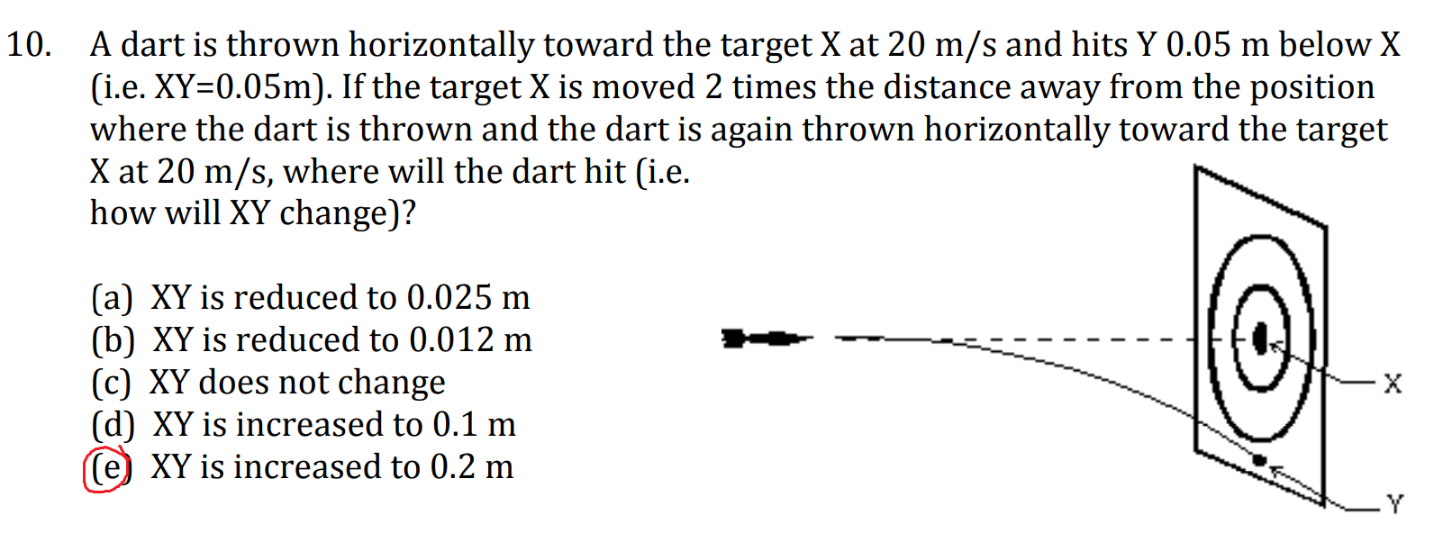 Solved A dart is thrown horizontally toward the target X at