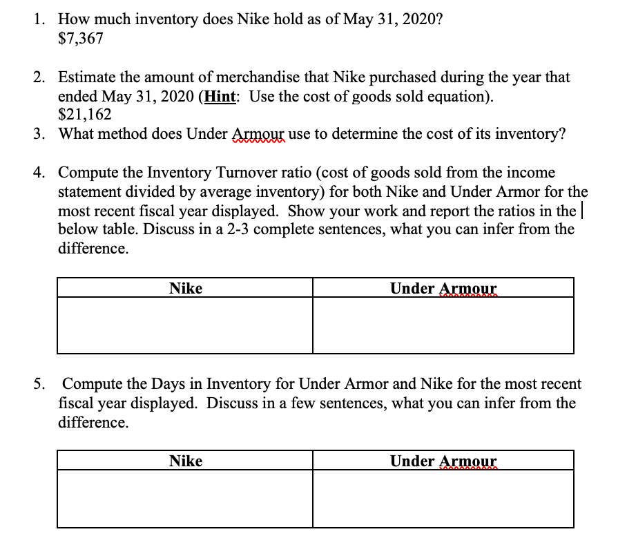 1. How much inventory does Nike hold as of May 31,