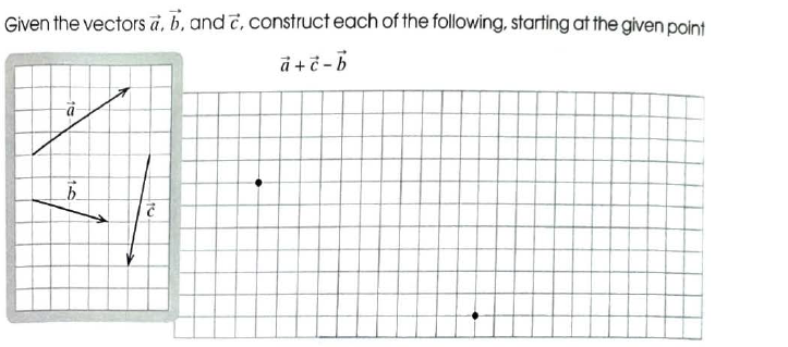 Solved Given The Vectors A,b, And C, Construct Each Of The | Chegg.com