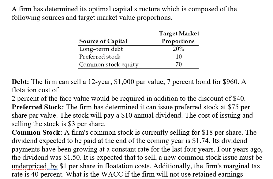 Solved A firm has determined its optimal capital structure | Chegg.com