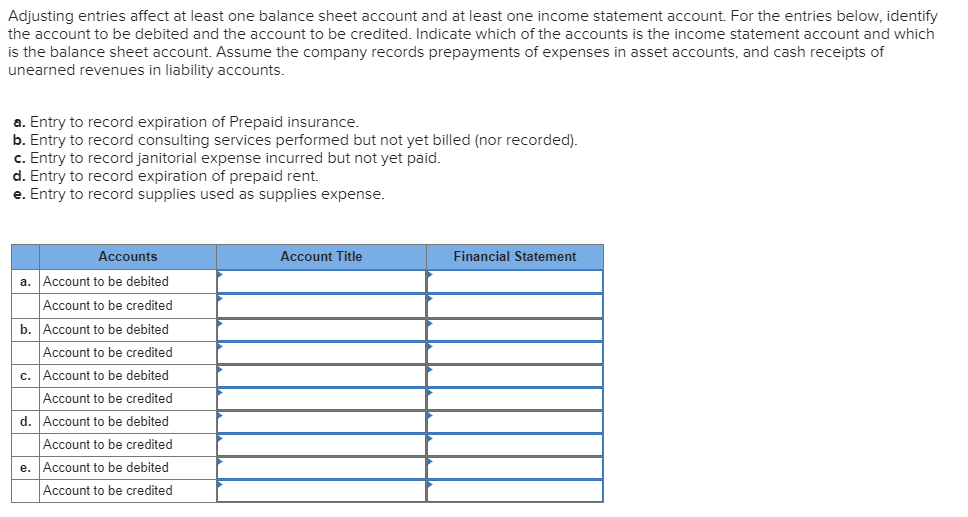 Solved Adjusting Entries Affect At Least One Balance Shee
