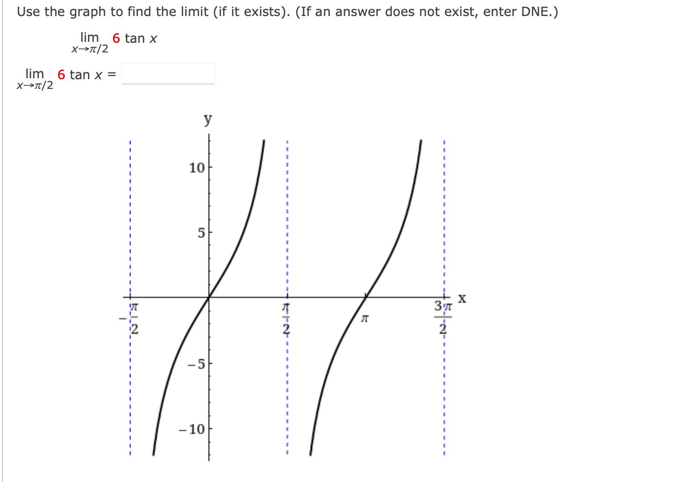 solved-use-the-graph-to-find-the-limit-if-it-exists-if-chegg