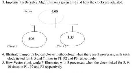 Solved 3. Implement A Berkeley Algorithm On A Given Time And | Chegg.com