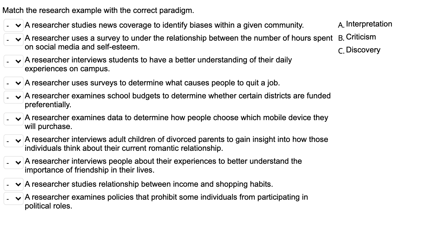 Solved Match the research example with the correct paradigm. | Chegg.com
