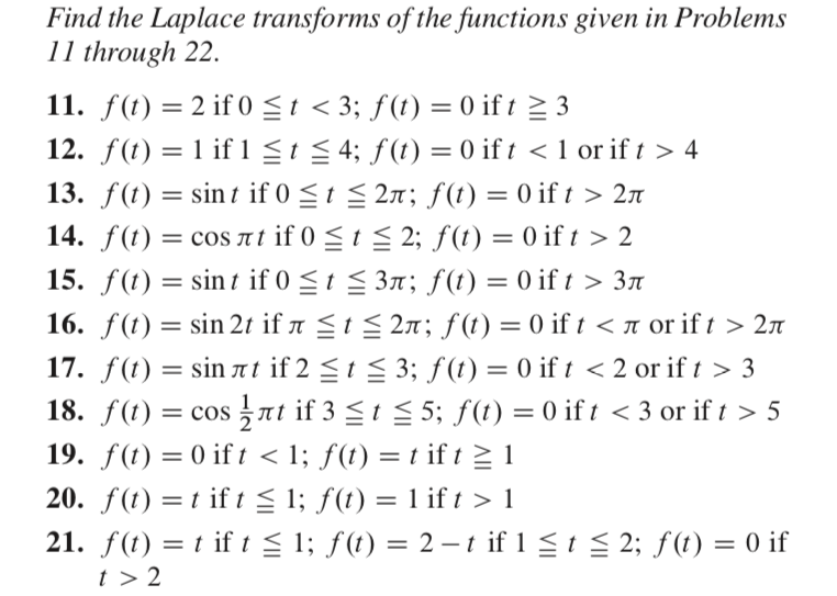 Solved Find The Laplace Transforms Of The Functions Given In