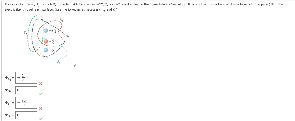 Solved Four Closed Surfaces S1 Through S4 Together With 7198