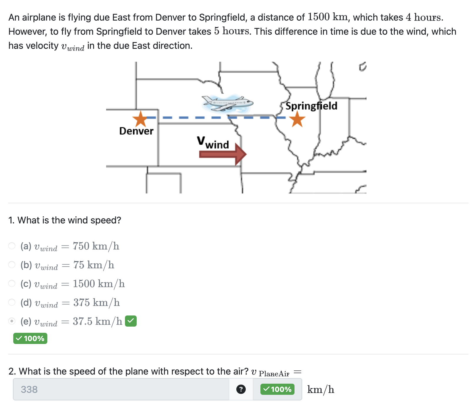 Solved An airplane is flying due East from Denver to Chegg