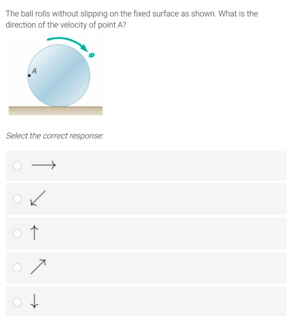 Solved The ball rolls without slipping on the fixed surface