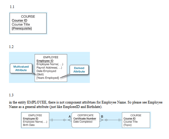 Solved For questions that ask you to transfer ER diagram | Chegg.com