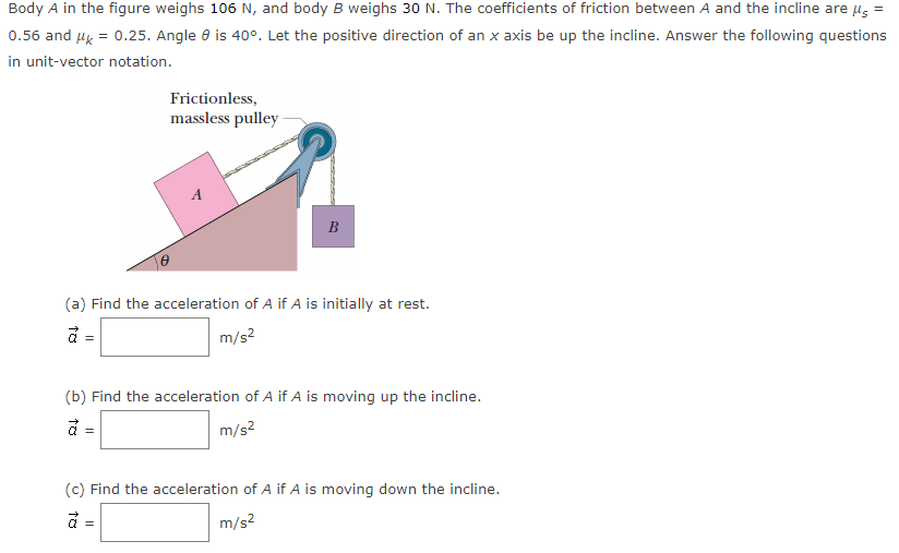 Solved Body A In The Figure Weighs 106 N, And Body B Weighs | Chegg.com