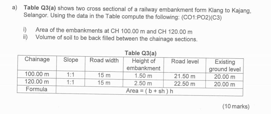 Solved A Table Q3 A Shows Two Cross Sectional Of A Railway Chegg Com