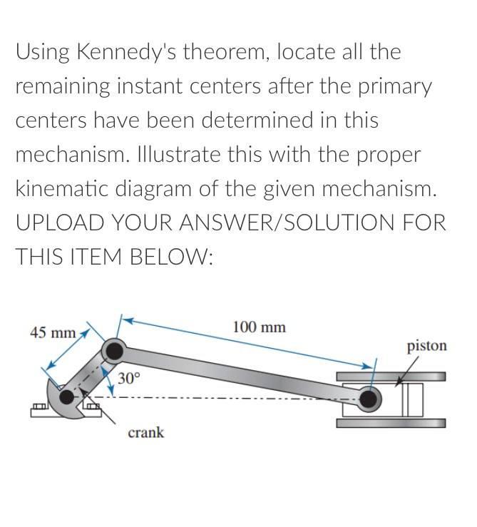 Solved Using Kennedy's theorem, locate all the remaining | Chegg.com