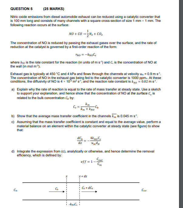 Solved Nitric oxide emissions from diesel automobile exhaust