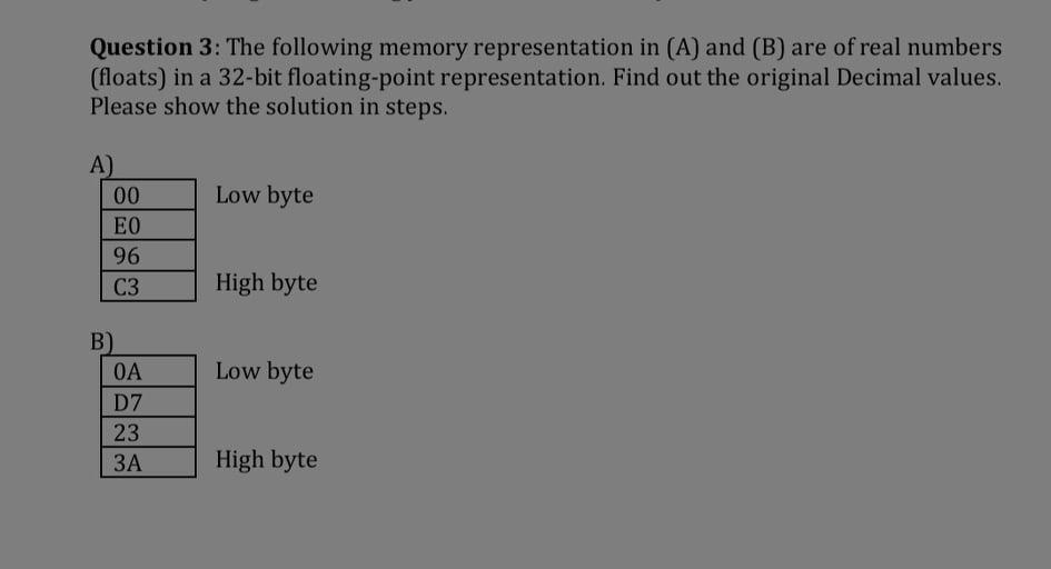 Solved Question 3: The following memory representation in | Chegg.com