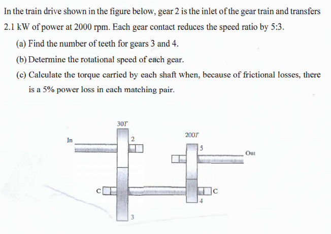 Solved In the train drive shown in the figure below, gear 2 | Chegg.com