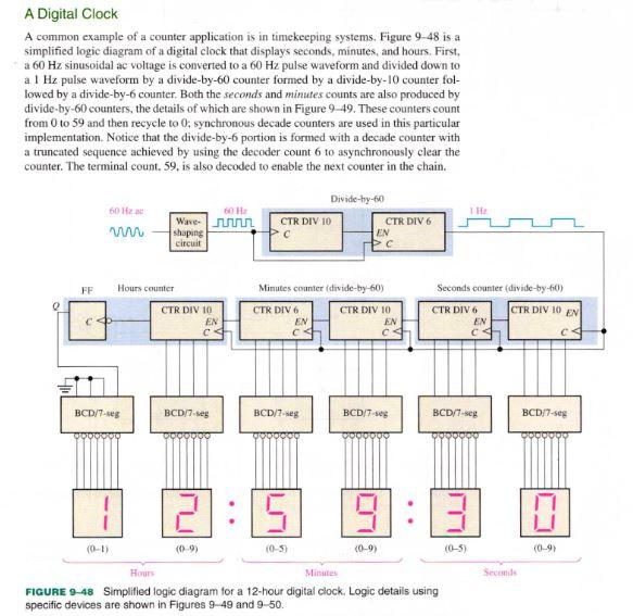 53. Modify the digital clock in Figures 9-48, 9-49, | Chegg.com