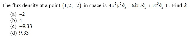 Solved The flux density at a point (1,2,-2) in space is | Chegg.com