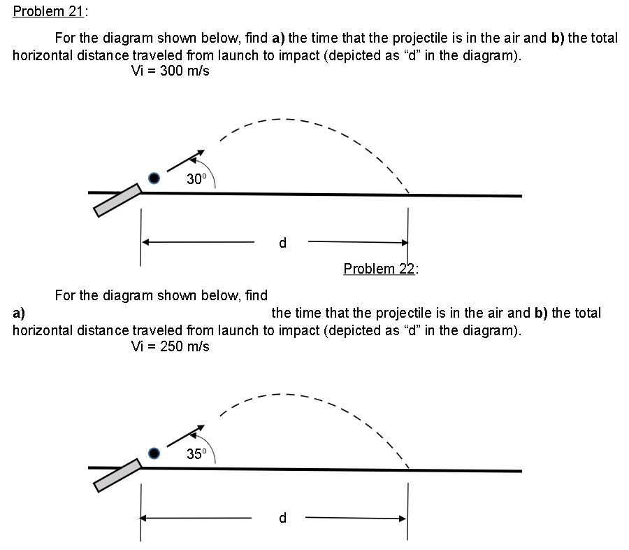 Solved Problem 21: For the diagram shown below, find a) the | Chegg.com