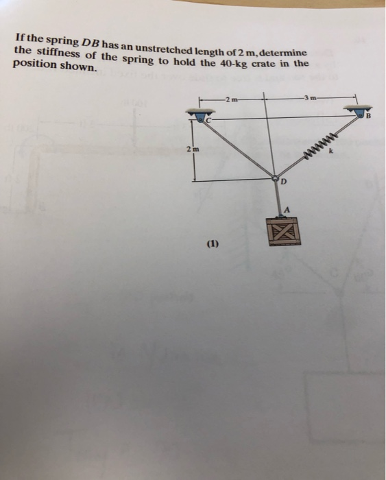 Solved If The Spring DB Has An Unstretched Length Of 2 M, | Chegg.com